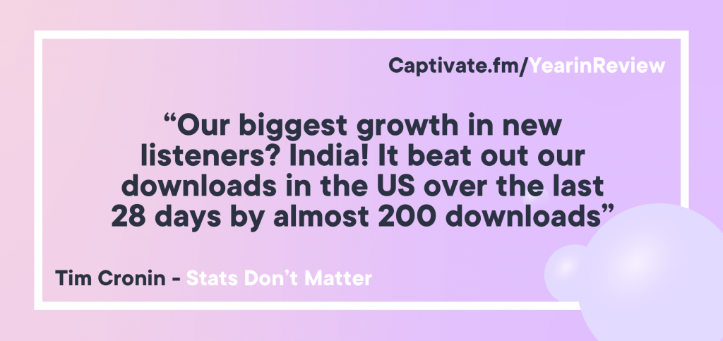 A pull quote reading “Our biggest growth in new listeners? India! It beat out our downloads in the US over the last 28 days by almost 200 downloads” 