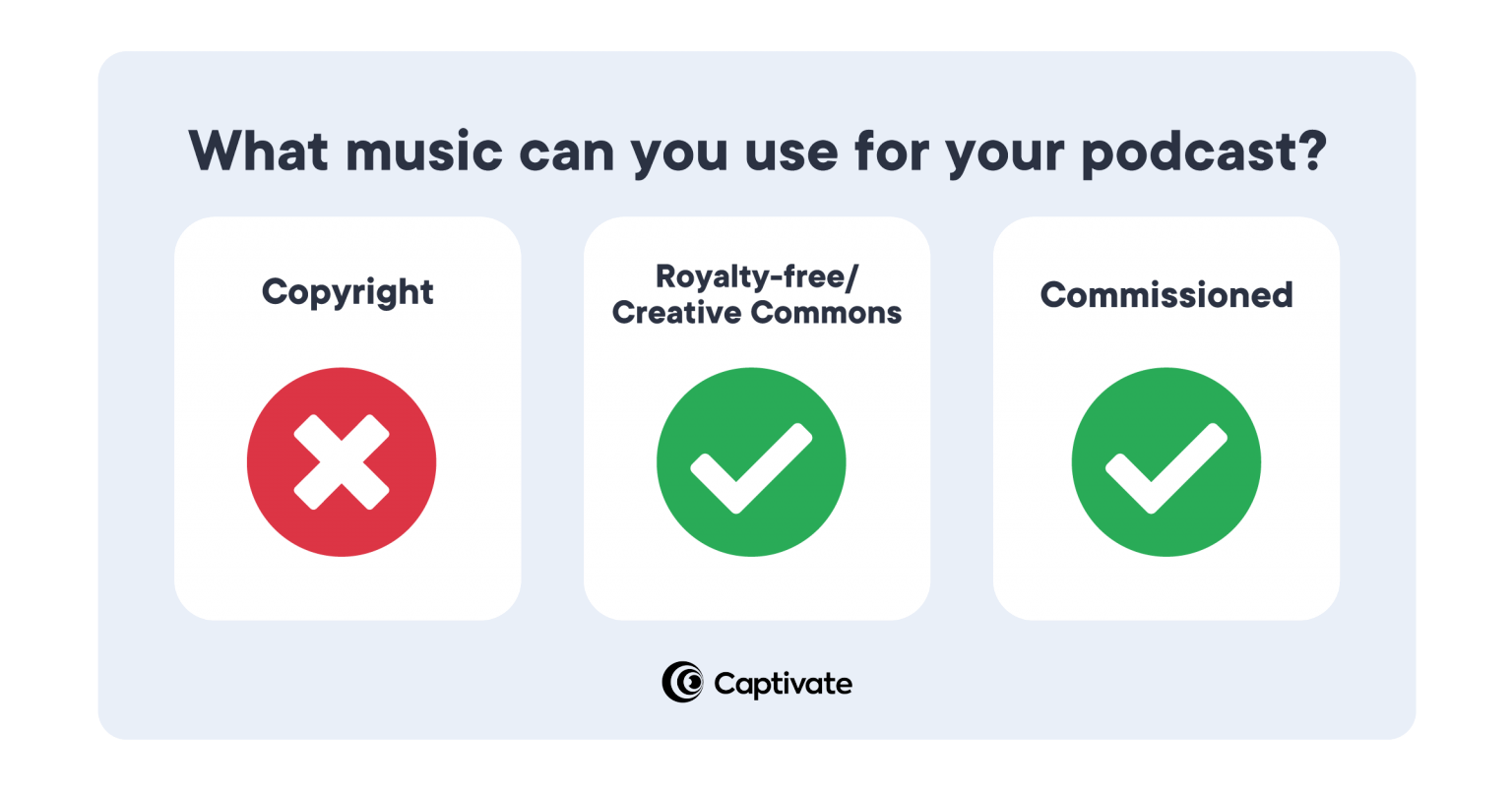 free-podcast-music-pack-how-to-use-music-in-your-podcast-captivate