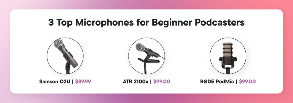 3 top microphones for beginner podcasters: samson Q2U ($89.99), ATR 2100x ($99.99) and Rode Podmic ($99.00)