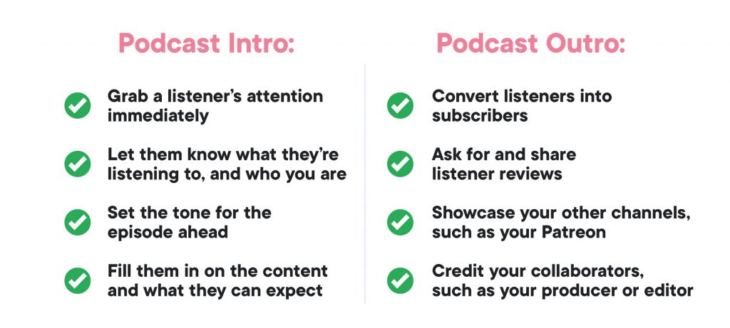 Grab a listener’s attention immediately
Let them know what they’re listening to, and who you are
Set the tone for the episode ahead
Fill them in on the content and what they can expect
Convert listeners into subscribers
Ask for and share listener reviews
Showcase your other channels, such as your social media, website or Patreon
Credit your collaborators, such as your producer, network, designer or composer
